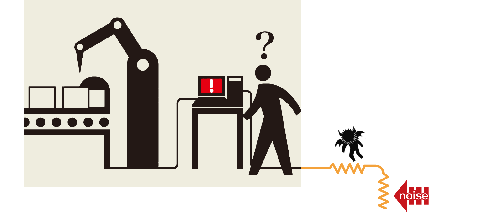 アースライン（アース線）用ノイズフィルタ導入前は溶接時のノイズで、動かなくなるトラブルが頻発