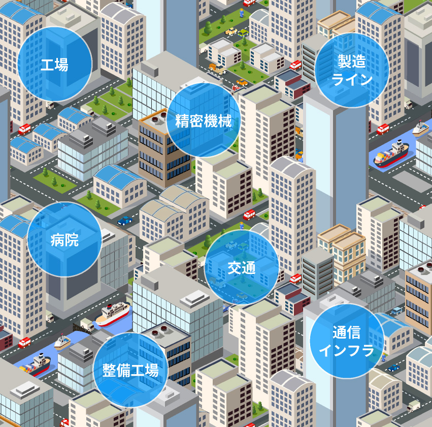 アースライン（アース線）からのノイズに影響されるケース